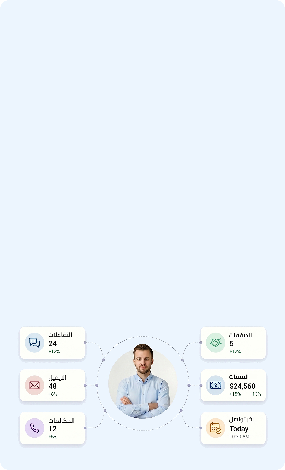 crm.why.alt.mobile.ar